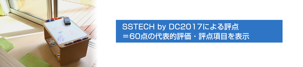 SSTECH by DC2017による評点＝60点の代表的評価・評点項目を表示